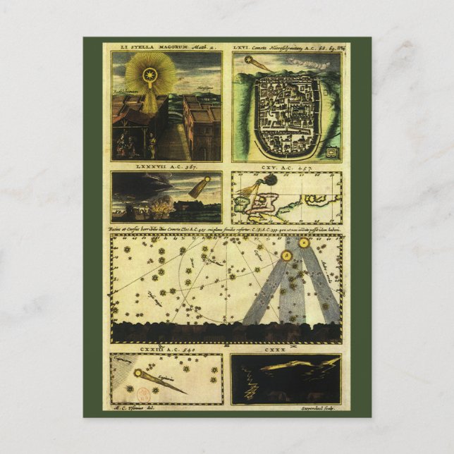 Theatrum Cometicum Comets by Stanislaw Lubieniecki Postcard (Front)