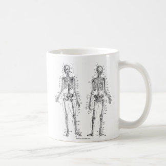Them Bones Coffee Mug