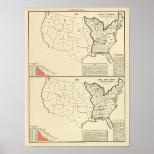 Thematic United States Poster