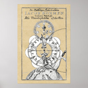 Theosophical Writings of Jacob Boehme Poster