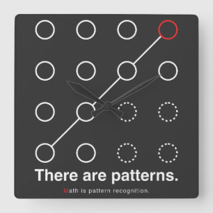 There_are_patterns Square Wall Clock