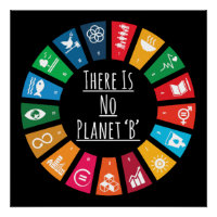 There Is No Planet B Climate Change Global Warming