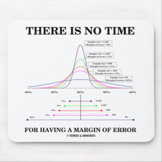 There Is No Time For Having A Margin Of Error Mouse Mat
