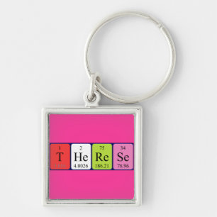 Therese periodic table name keyring
