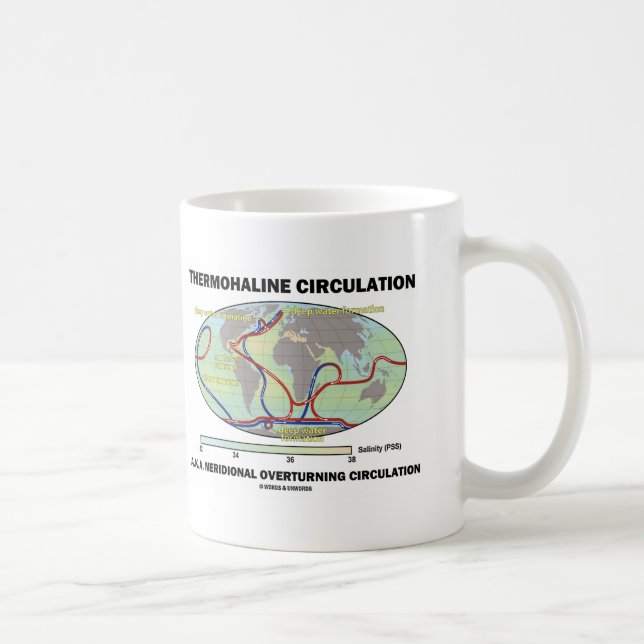 Thermohaline Circulation (Meridional Overturning) Coffee Mug (Right)