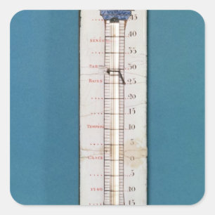 Thermometer surmounted with a phrygian bonnet square sticker