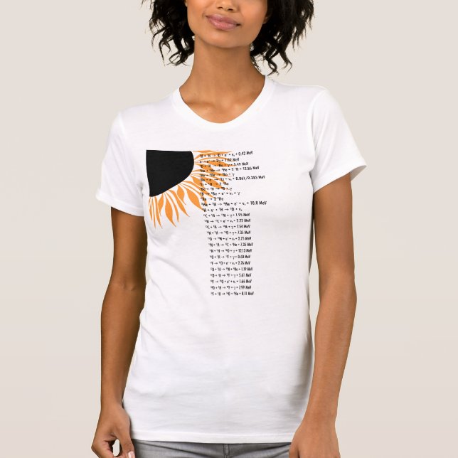 Thermonuclear Sun T-Shirt (Front)