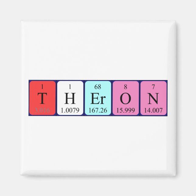 Theron periodic table name magnet (Front)