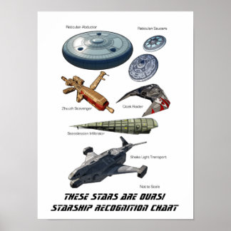 THESE STARS ARE OURS! Starship Recognition Poster