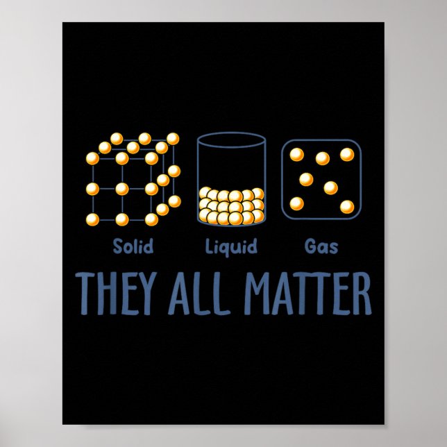 They All Solid Liquid Gas Fun Science Poster (Front)