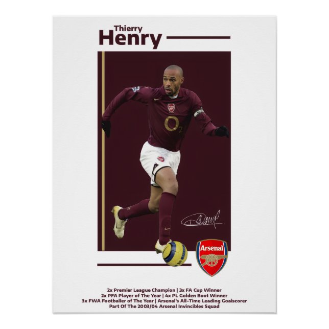 Thierry Henry Arsenal Poster (Front)