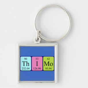 Thimo periodic table name keyring