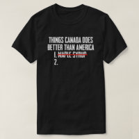 Things Canada Does Better Than America Maple Syrup