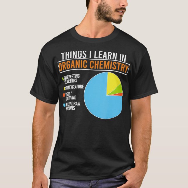 Things I Learn In Organic Chemistry Funny T-Shirt (Front)