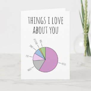 Things I Love About You Fill in the blank pie char Holiday Card