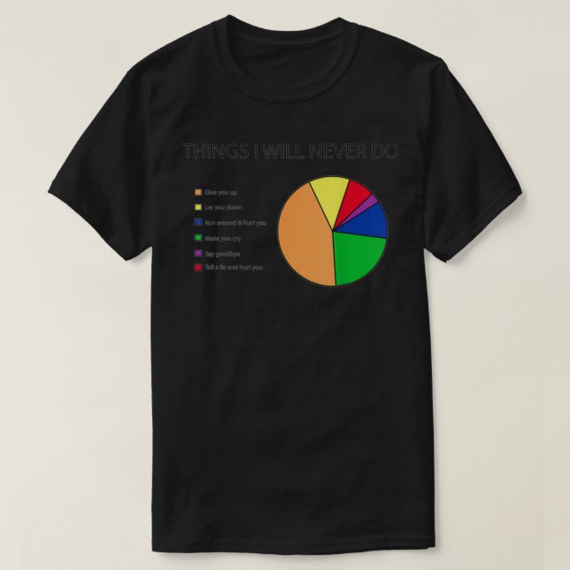 Things I Will Never Do Pie Chart  T-Shirt (Design Front)