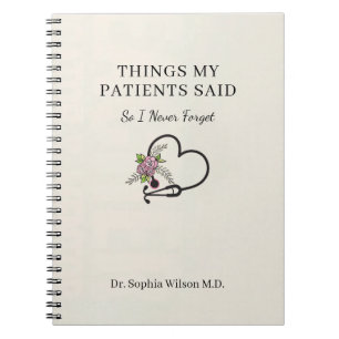 Things My Patients Said Funny Doctor Personalised  Notebook
