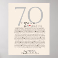 Things We Love About You 70 Poster | Personalised 