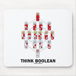 Think Boolean (Hasse Diagram) Mouse Mat