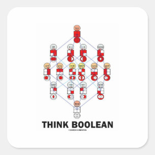 Think Boolean (Hasse Diagram) Square Sticker