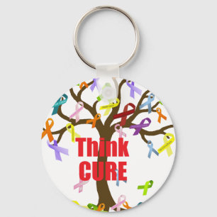 Think CURE (2).png Key Ring