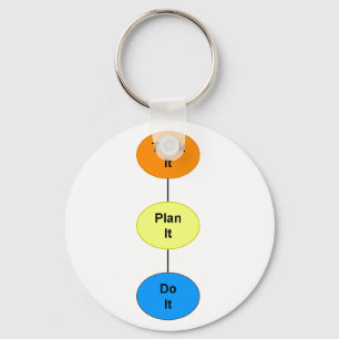 Think It Key Ring