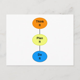 Think It Postcard