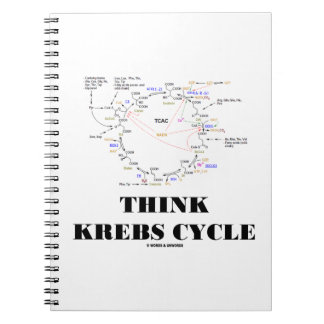 Think Krebs Cycle Citric Acid Cycle - TCAC Notebook
