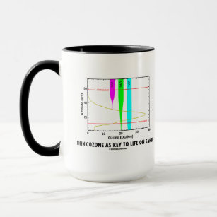 Think Ozone As Key To Life On Earth Graph Mug
