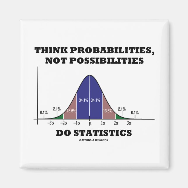 Think Probabilities, Not Possibilities Statistics Magnet (Front)