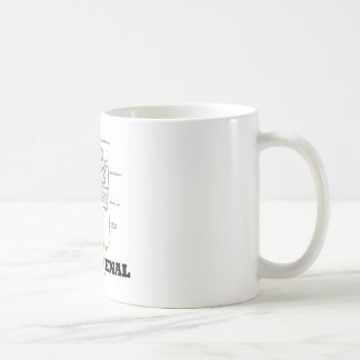 Think Renal (Kidney Nephron) Coffee Mug