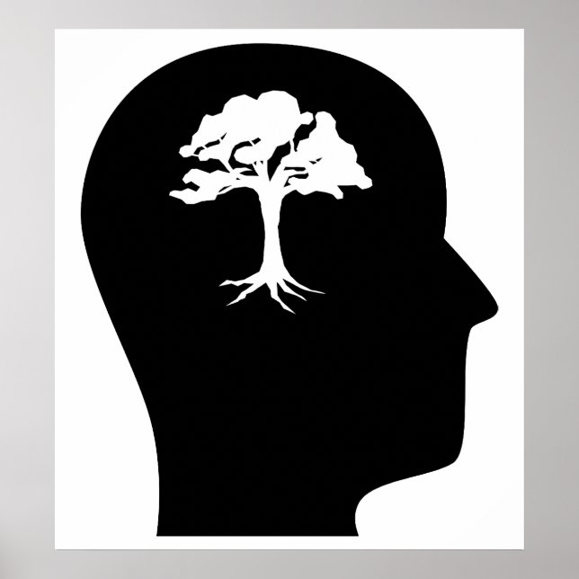 Thinking About Environmental Science Poster (Front)