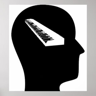 Thinking About Keyboards Poster