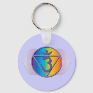 Third eye keychain
