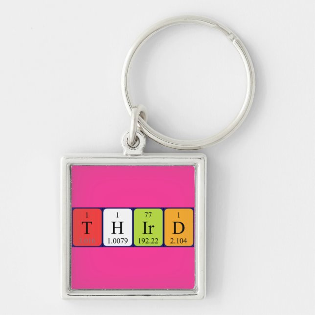 Third periodic table name keyring (Front)