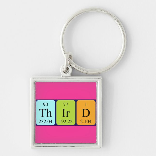 Third periodic table name keyring (Front)