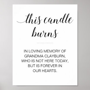 This Candle Burns In Loving Memory Custom Sign
