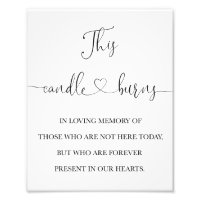 This Candle Burns In Loving Memory Wedding Sign
