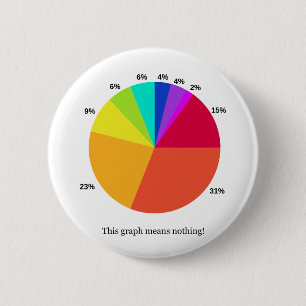 This Graph Means Nothing! 6 Cm Round Badge