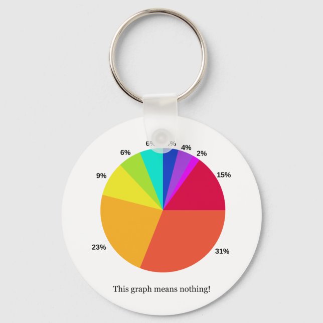 This Graph Means Nothing! Key Ring (Front)