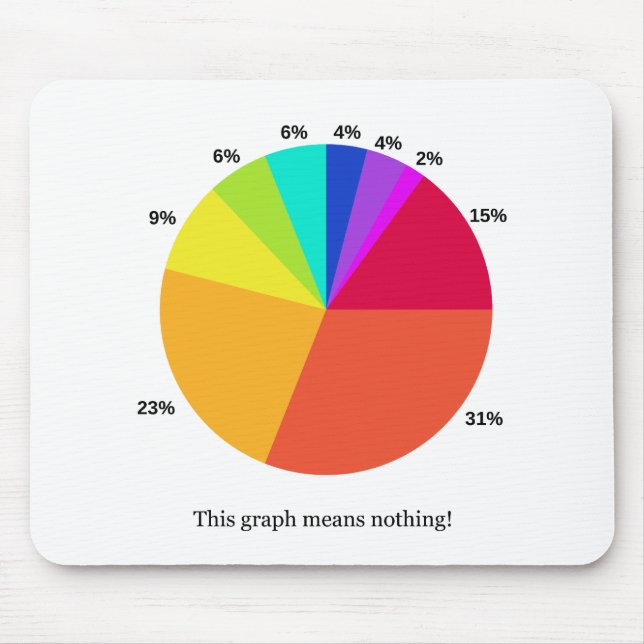 This Graph Means Nothing! Mouse Mat (Front)