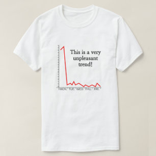 "This is a very unpleasant trend!" T-Shirt