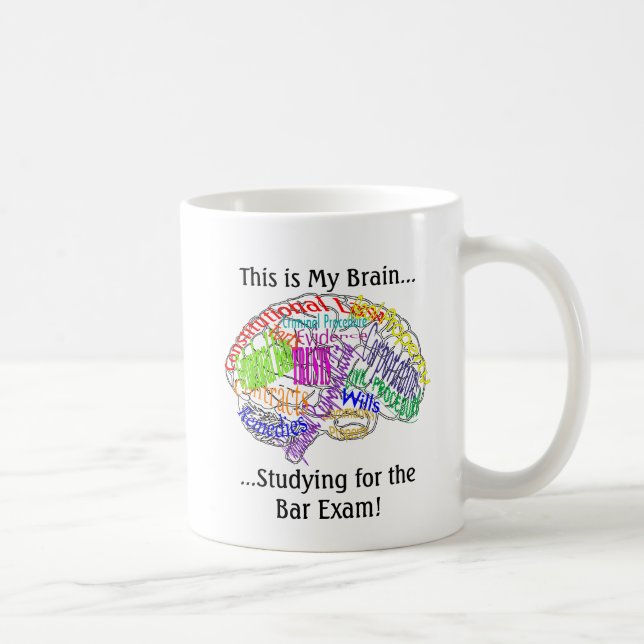 This is my brain...Bar Exam Coffee Mug (Right)