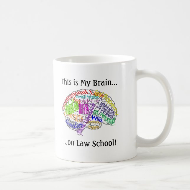 This is my brain...Law School Coffee Mug (Right)