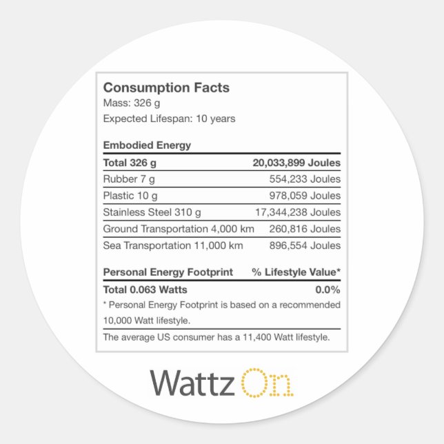 This is not a paper cup (energy label sticker) (Front)