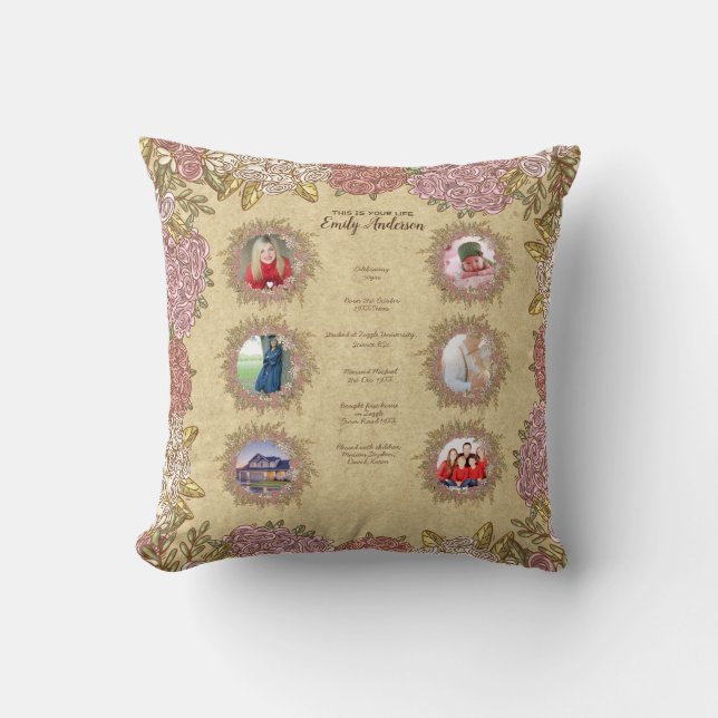 THIS IS YOUR LIFE MOM - ADD PHOTOS AND MILESTONES CUSHION (Front)