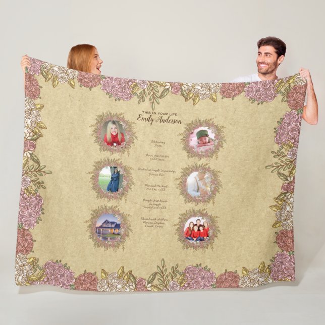THIS IS YOUR LIFE MOM - ADD PHOTOS AND MILESTONES FLEECE BLANKET (In Situ)