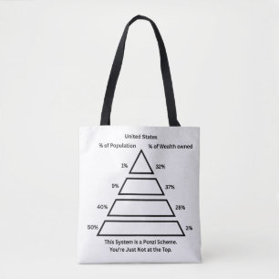 This System Is a Ponzi Scheme – Wealth Inequality Tote Bag