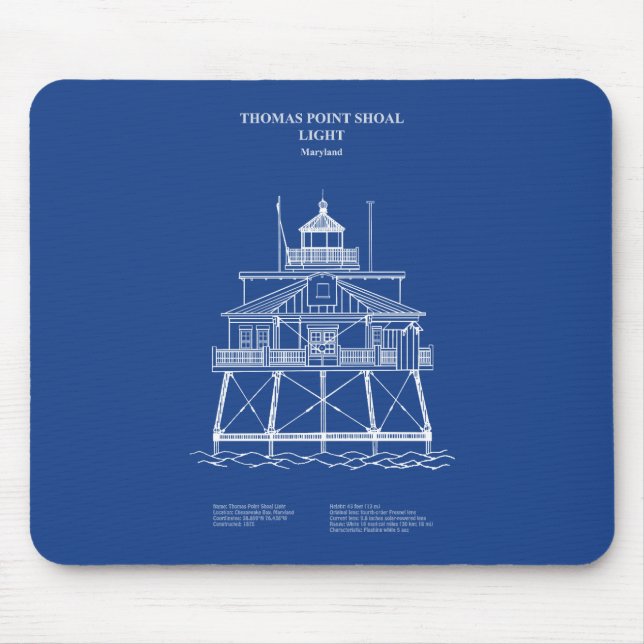 Thomas Point Shoal Lighthouse - Maryland - AD Mouse Mat (Front)