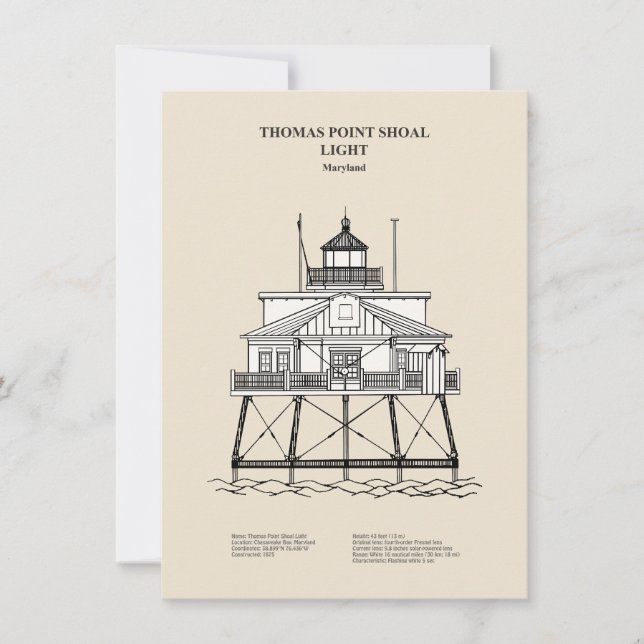 Thomas Point Shoal Lighthouse - Maryland - SBD Card (Front)